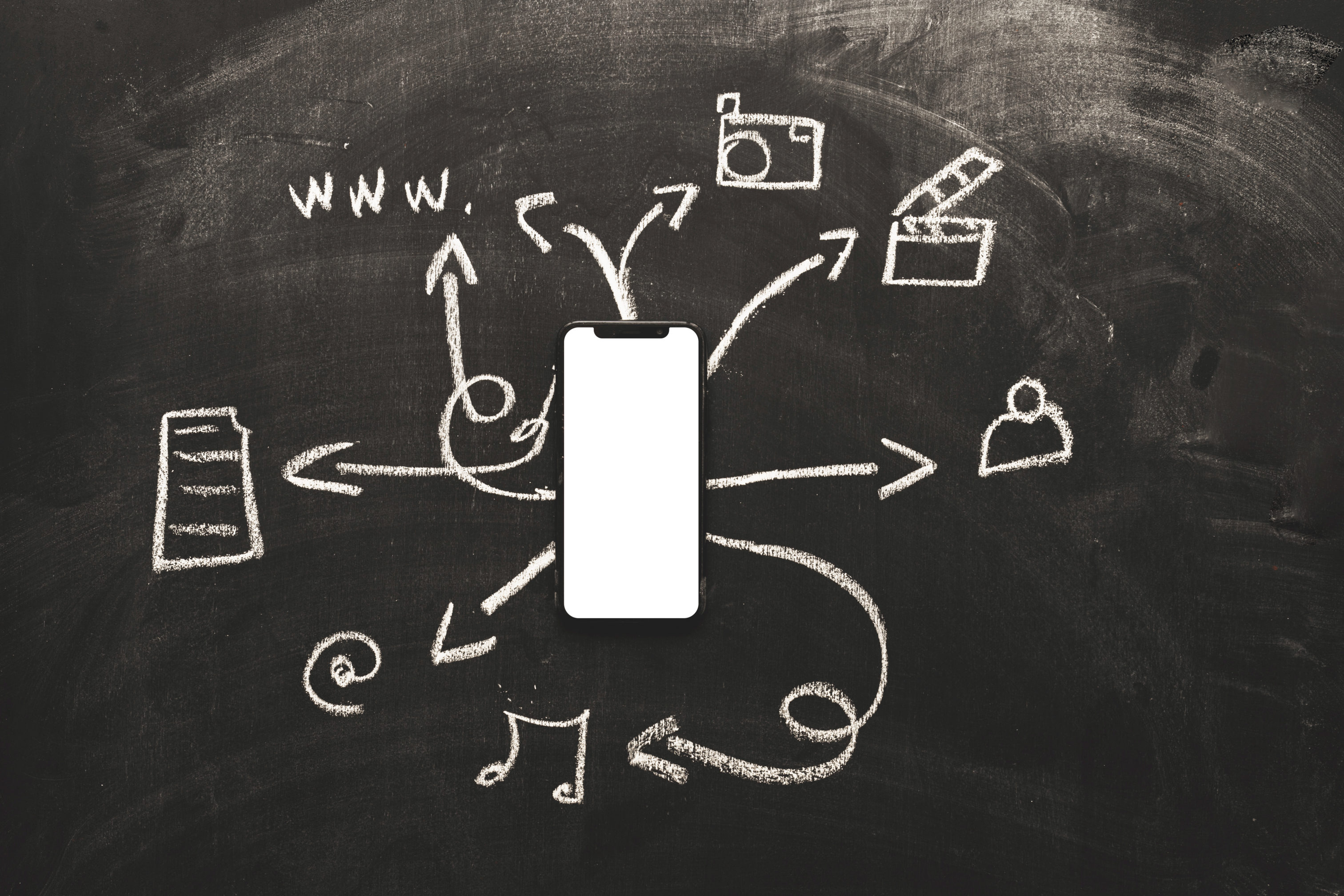 networking strategies